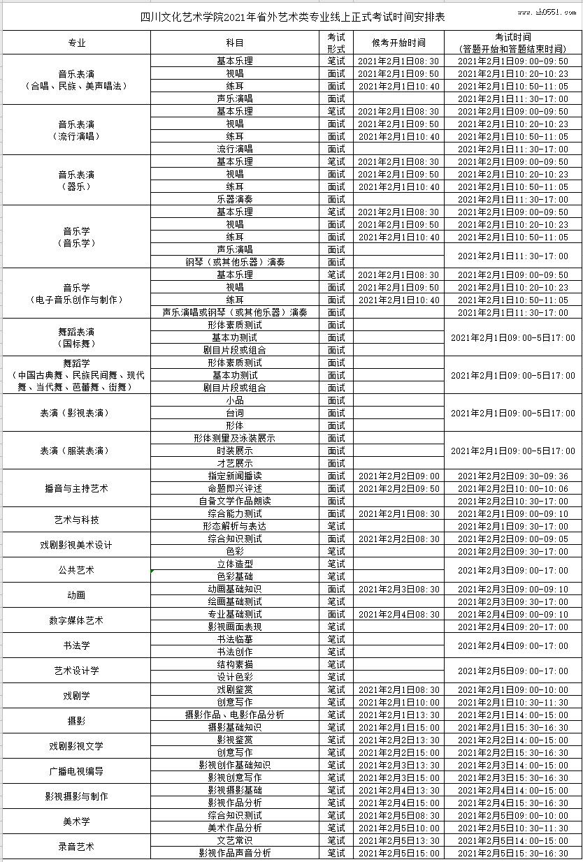 四川文化艺术学院2021年省外艺术类专业线上正式考试时间 四川文化艺术学院2021年省外艺术类专业线上正式考试时间