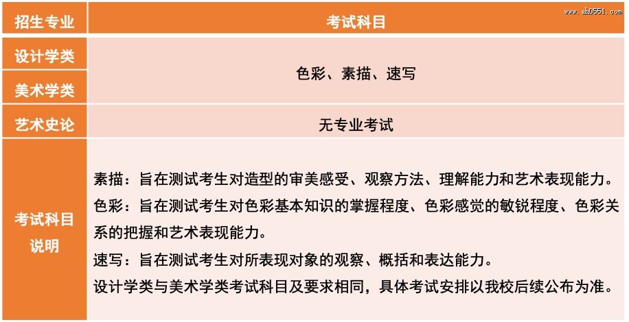 廪ѧ2023ѧԺУѡγ