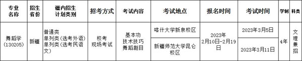 ½ʦѧ2023ࡢ赸רҵͨ
