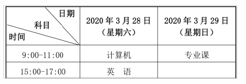 2020ˮʦѧԺͨߵѧУר