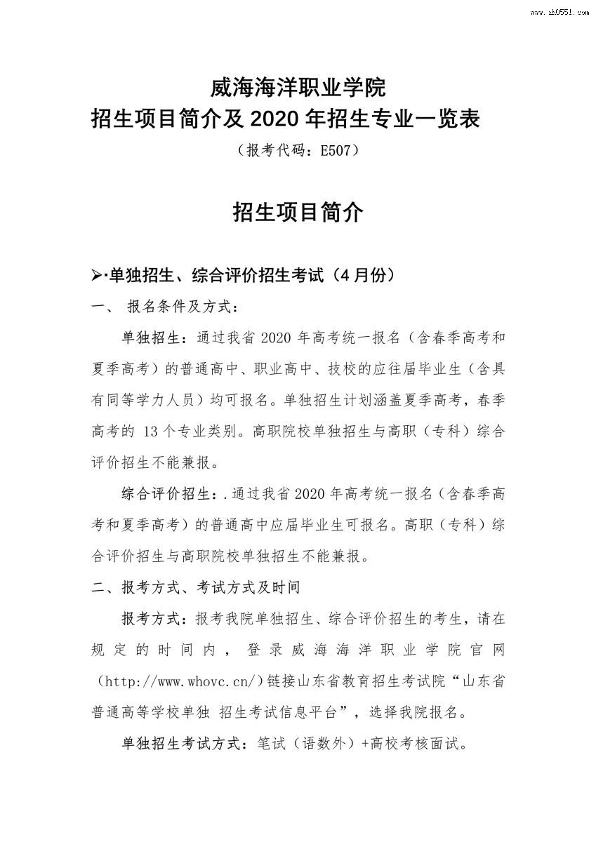 ְҵѧԺ2020굥ۺ