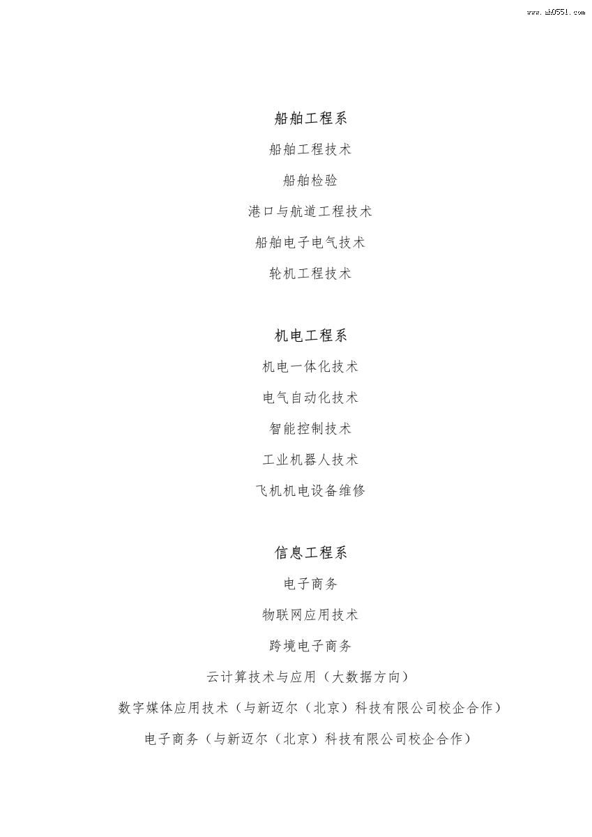 ְҵѧԺ2020굥ۺ