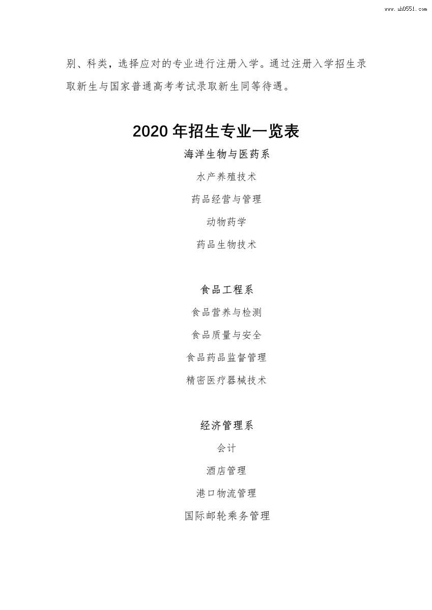ְҵѧԺ2020굥ۺ