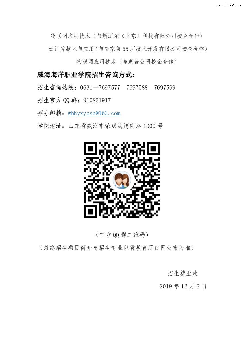 ְҵѧԺ2020굥ۺ